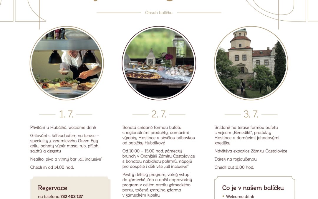 Luxusní balíček – Život jako na zámku